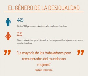 desigualdadjpg